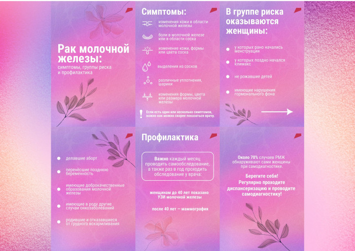 ПОБЕДИМ БОЛЕЗНЬ ВМЕСТЕ
